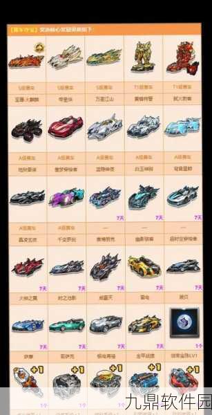 手游资讯,深入解析QQ飞车端游掌上飞车夺宝几率与玩家体验