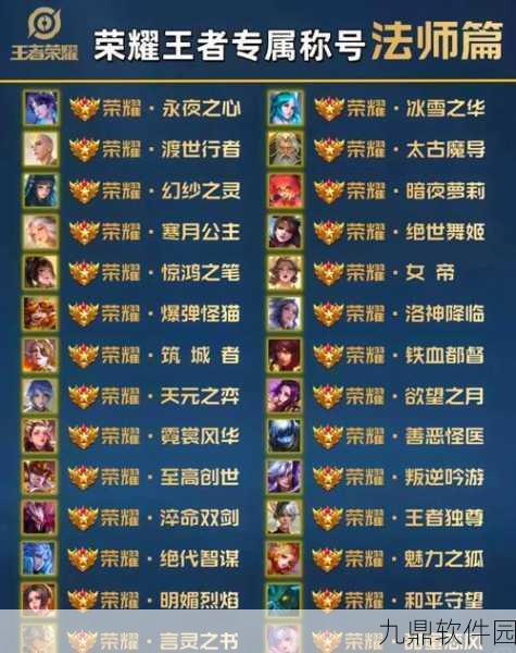 王者荣耀信誉等级提升攻略，迈向7级信誉的荣耀之路