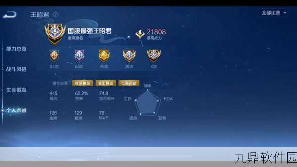 王者荣耀信誉等级提升攻略,迈向7级信誉的荣耀之路