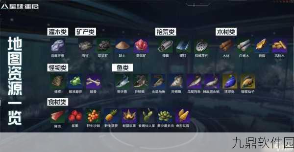 星球重启，木板资源富集地全揭秘