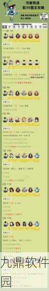 阴阳师手游河童刷新点全攻略