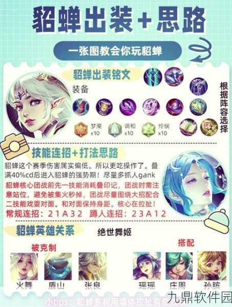 王者荣耀对抗路貂蝉攻略，掌握克制技巧，先手制敌策略