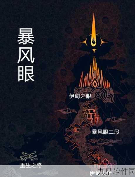 光遇欧若拉季神龛位置全揭秘,探索未知与美好的奇妙之旅