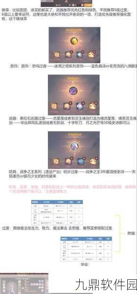 鬼泣5飞镖装备全攻略，助你成为投掷大师