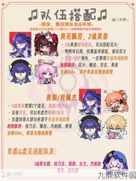 崩坏星穹铁道与黄泉2+1抽卡揭秘,深度解析抽取成本与概率