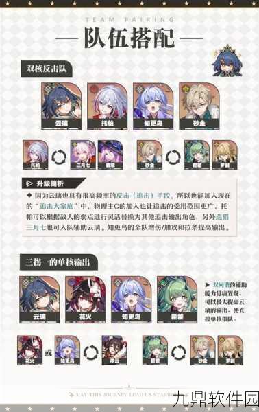 崩坏，星穹铁道冰系角色培养攻略与养成配队全解析