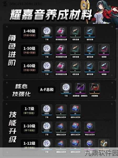 绝区零测试服激活码大全,独家分享攻略,助你先行体验