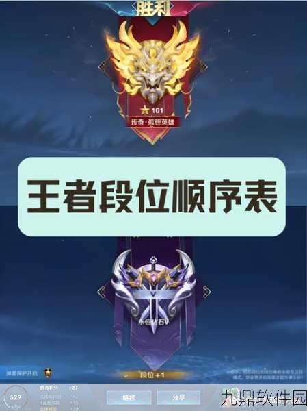 王者荣耀定段位机制全解析