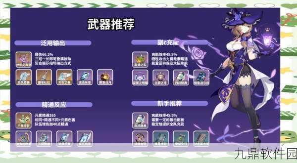 原神丽莎新皮肤获取攻略,限时活动与商城购买双途径