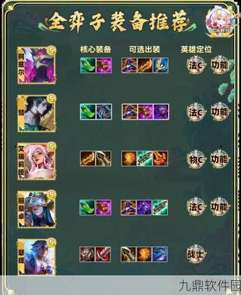 云顶之弈，性价比最高的装备揭秘