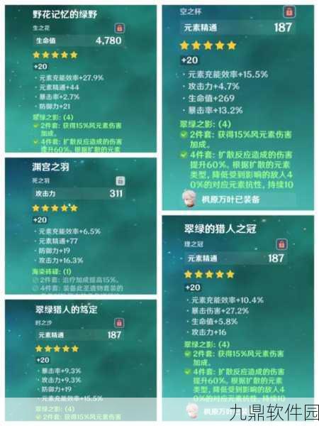 原神东花坊时雨与铁蜂刺强度对比深度解析