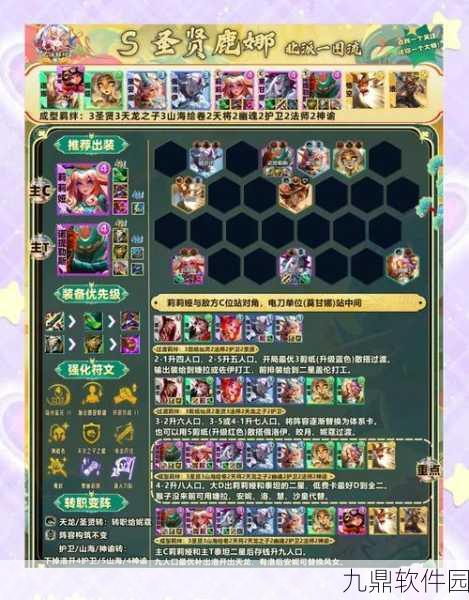 魔力时代手游，创世主角满怒气阵容搭配深度解析