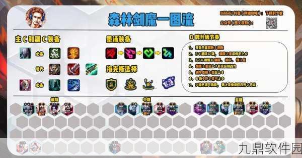 云顶之弈深度解析,玉剑仙男刀无天选阵容玩法全攻略