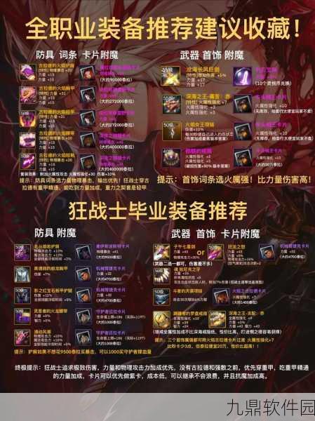 DNF100级传说装备最佳掉落地图推荐与全攻略指南