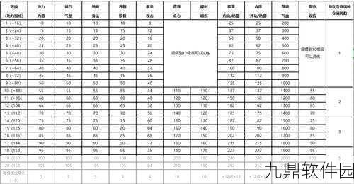 天涯明月刀手游少林词缀搭配全攻略