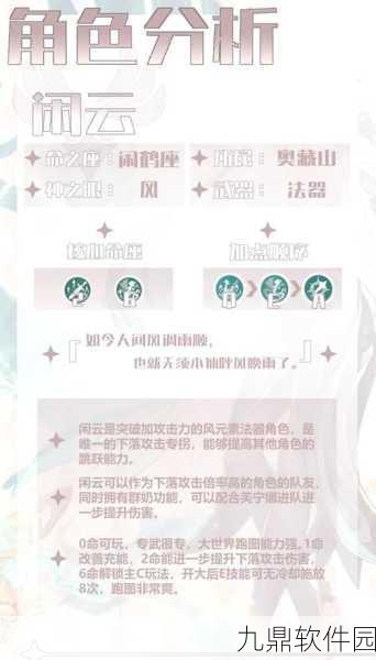 原神闲云角色深度玩法介绍与攻略分享