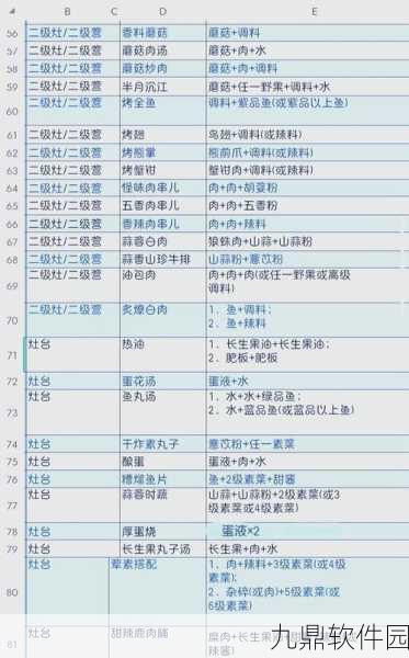 妄想山海清神汤配方及制作方法大揭秘，独特配方展现神奇效果