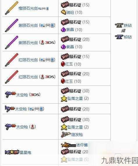 泰拉瑞亚手游新版合成表震撼发布，探索与创造再升级！