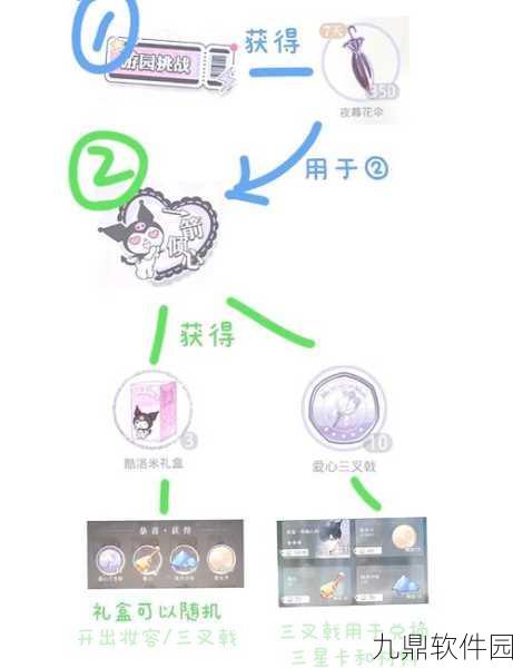 光与夜之恋未成年退款全攻略，轻松掌握，快速处理
