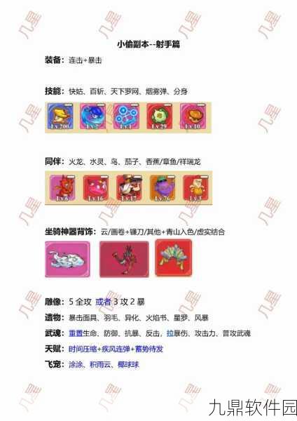 猫之城夜间巡逻副本全攻略,解锁高效通关秘籍