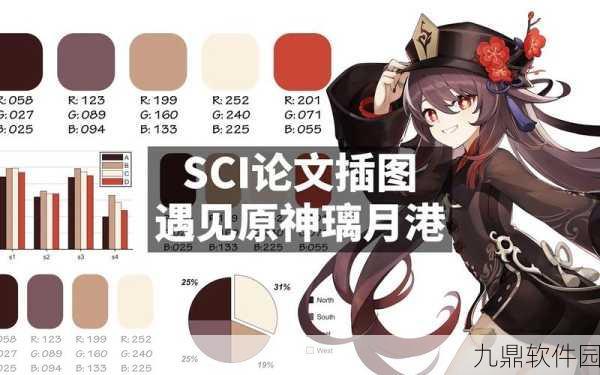 原神新版本震撼发布，SCI论文插图灵感融入八重神子配色