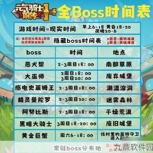 手游资讯,元气骑士前传恶犬帮套装获取攻略全解析