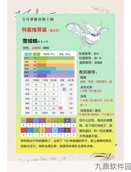 口袋妖怪复刻，特训沙袋获取途径揭秘——深入探索联盟试炼