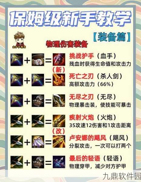 云顶之弈腕豪装备选择深度解析，助力玩家登顶天梯