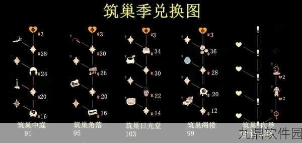 手游资讯,光遇樱花头饰兑换指南