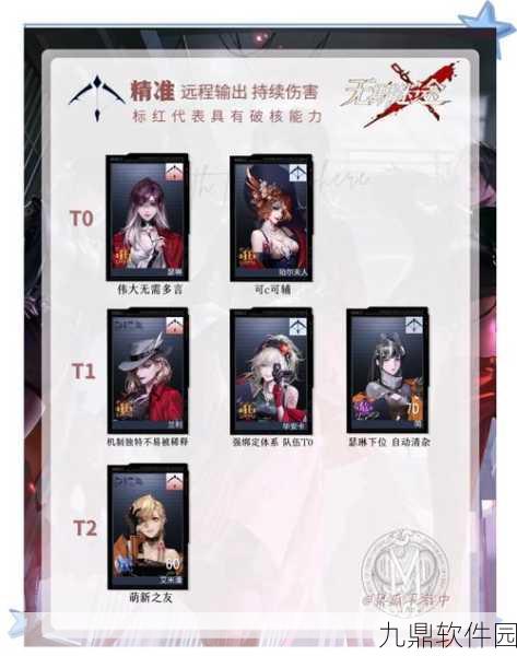 手游资讯,无期迷途第三章如何达成100%攻略指南