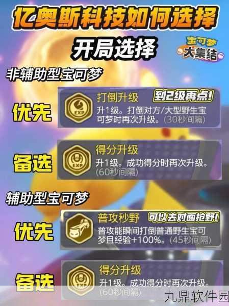 宝可梦大集结，分数机制深度解析与高分攻略
