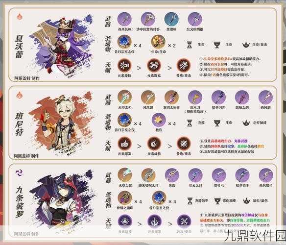 伊洛纳获得神仆方式全面揭秘,助你打造最强冒险团队