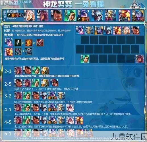 云顶之弈战术调整深度解析,重骑兵前排部署策略变革