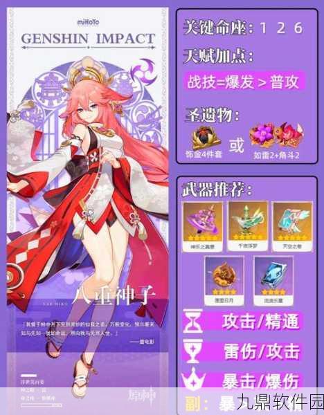 原神八重神子圣遗物最佳装备选择与搭配指南