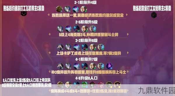 金铲铲之战新版本爆料，炼金格斗烈娜塔强势登场，全新玩法等你来战