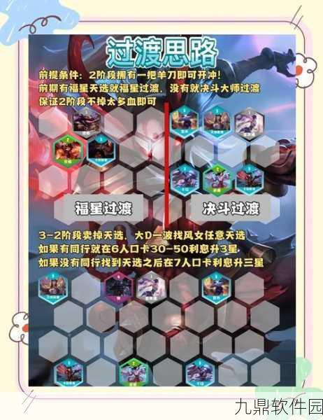 金铲铲之战福星临门集福模式,八斗士阵容深度解析与玩法攻略