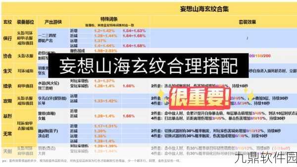 妄想山海官职提升全攻略,解锁官职升级的秘密通道