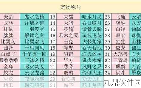 妄想山海宠物极速升级秘籍大揭秘,手游玩家必备攻略