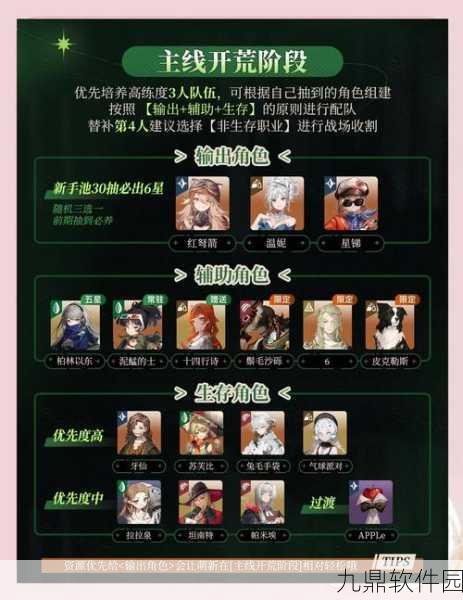 重返未来1999洞悉功能解锁全攻略，深度解析与实战指南