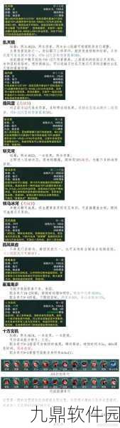 剑网3指尖江湖洛风奇穴加点攻略,PVP中左边奇穴的选择与优势深度解析