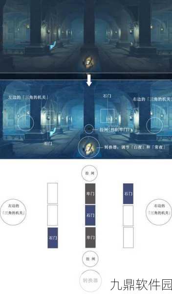 手游资讯，原神蛇心之地迷宫解谜方法全揭秘