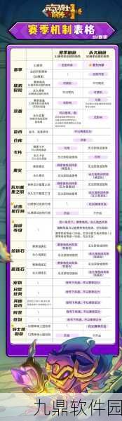 手游资讯,元气骑士时间流速异常现象深度解析及应对策略
