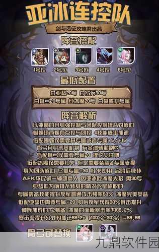 手游资讯,剑与远征生命之树职业升级策略深度解析