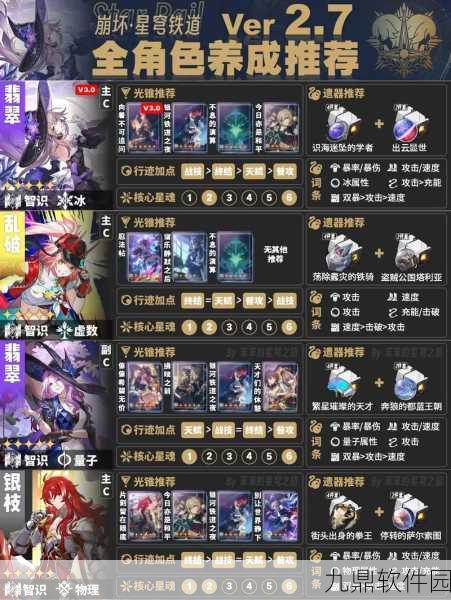 崩坏星穹铁道马丁角色深度解析与最新资讯