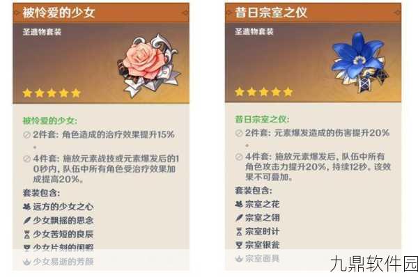 原神圣遗物评分系统详解,如何精准评估你的装备