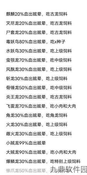 方舟生存进化单人模式驯龙难题解决方案手游资讯
