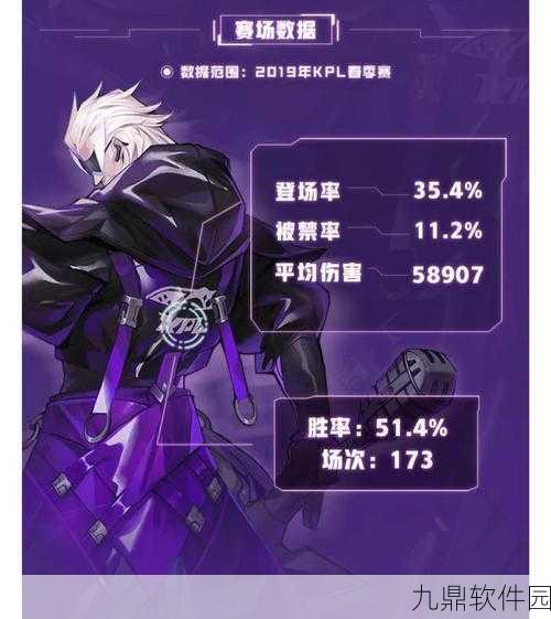 王者荣耀KPL限定皮肤天狼征服者获取攻略全解析