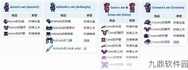 泰拉瑞亚手游新版本揭秘，提基套装神秘效果大公开
