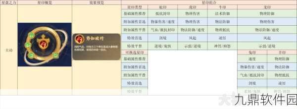 梦幻西游手游大唐官府加点攻略，打造极致战斗力的秘诀