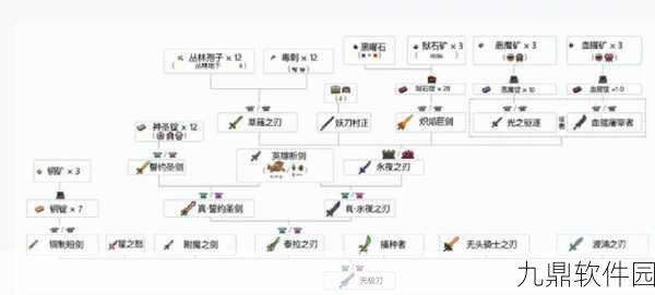 泰拉瑞亚手游新道具揭秘,金属探测器使用指南